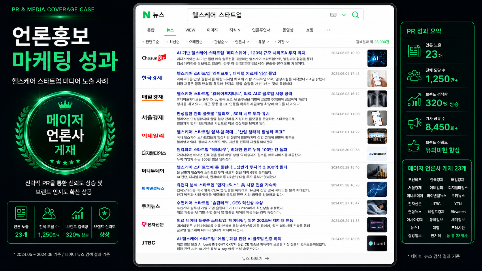 언론홍보 케이스 이미지