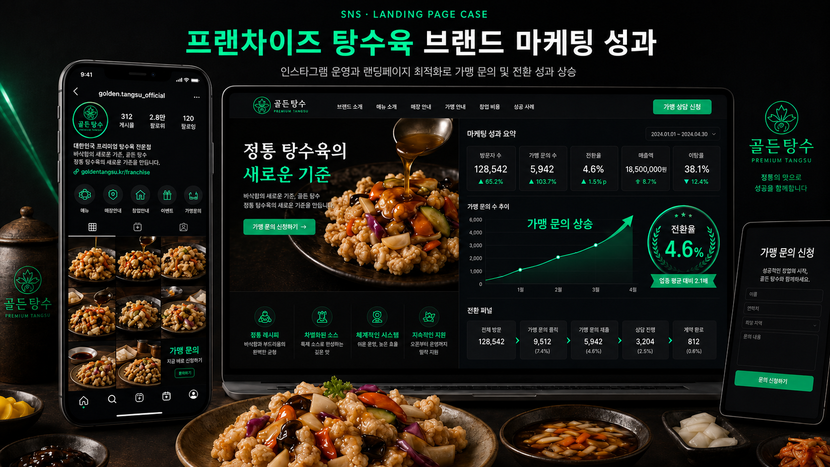SNS·랜딩페이지 케이스 이미지